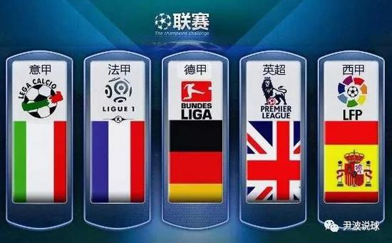 上稳居首位