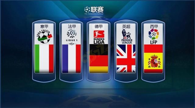国米未来的